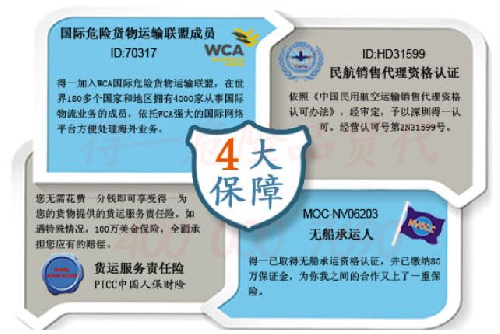 <a href='http://www.shecw.cn' title='危險(xiǎn)品運(yùn)輸' >危險(xiǎn)品運(yùn)輸</a>