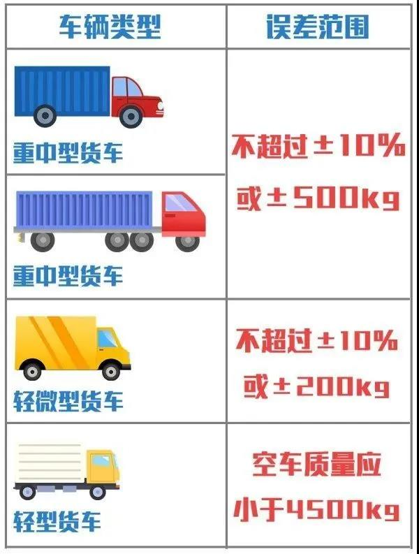 ?；愤\輸