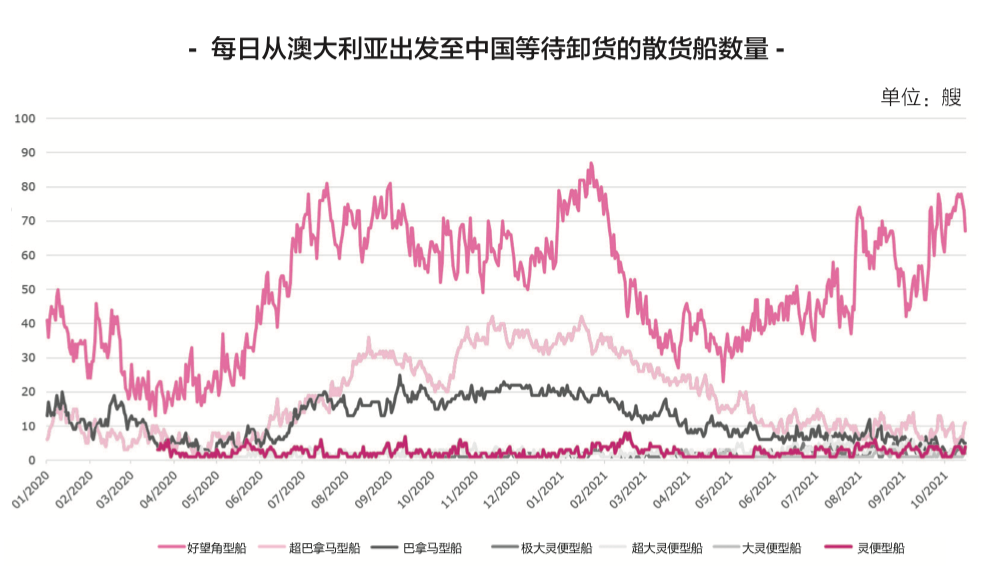 <a href='http://www.shecw.cn' title='危險(xiǎn)品海運(yùn)' >危險(xiǎn)品海運(yùn)</a>