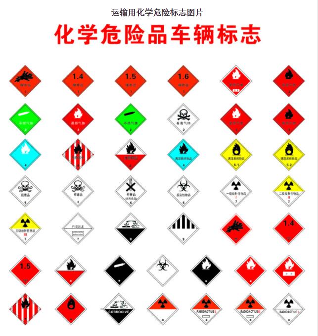 <a href='http://www.shecw.cn' title='危險品運(yùn)輸' >危險品運(yùn)輸</a>