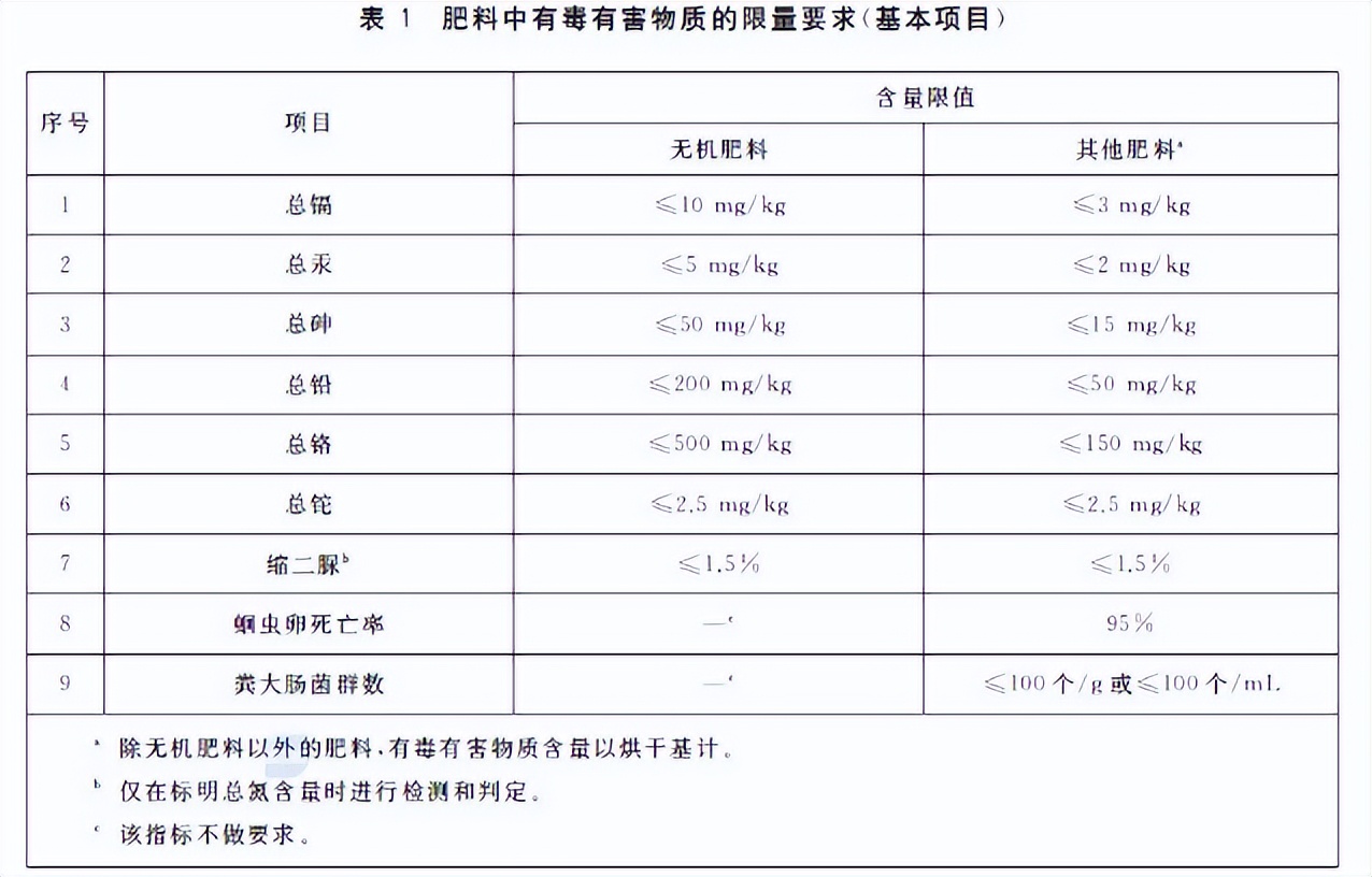 中港?；愤M(jìn)口