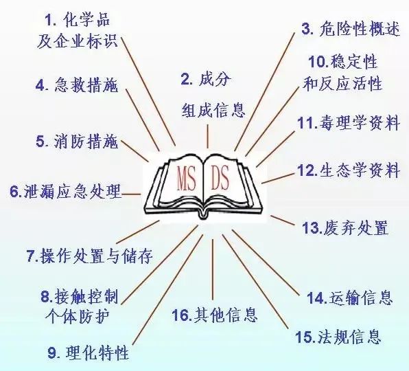中港<a href='http://www.shecw.cn' title='危險(xiǎn)品運(yùn)輸' >危險(xiǎn)品運(yùn)輸</a>