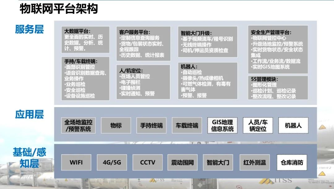 <a href='http://www.shecw.cn' title='危險(xiǎn)品運(yùn)輸' >危險(xiǎn)品運(yùn)輸</a>