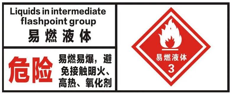3類<a href='http://www.shecw.cn' title='危險品海運' >危險品海運</a>出口