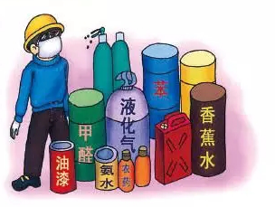 ?；穬Υ? /><br /></p><p></p><p><strong>危險化學品的重要性和危險性</strong></p><p>危險化學品與我們的生產生活息息相關，在?；坟洿粘Ｉa生活中是很常見的，其危險性主要表現(xiàn)在易燃易爆、有毒有害和腐蝕性上。比如：每家每戶使用的液化石油氣、天然氣，車輛使用的汽、柴油，家庭裝修用的油漆、膠粘劑，美發(fā)用的發(fā)膠等，如使用或存放不當，容易引發(fā)火災、爆炸;農民使用的農藥，殺蟲劑，家庭使用的老鼠藥等化學品具有毒性，容易引發(fā)中毒事故。</p><p style=