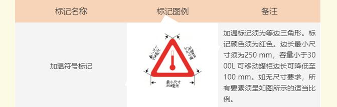 <a href='http://www.shecw.cn' title='危險(xiǎn)品貨運(yùn)' >危險(xiǎn)品貨運(yùn)</a>
