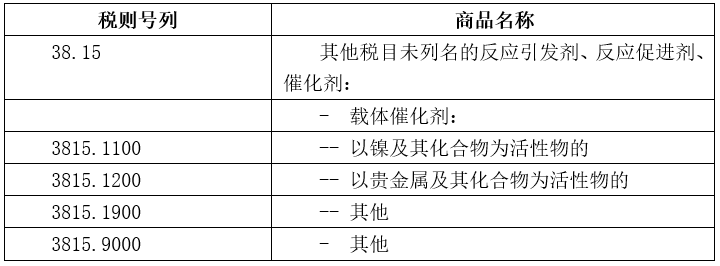 <a href='http://www.shecw.cn' title='危險(xiǎn)品運(yùn)輸' >危險(xiǎn)品運(yùn)輸</a>
